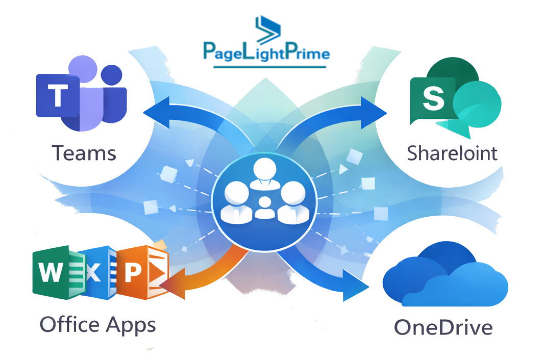 Ethical wall configuration in Microsoft 365 for law firms