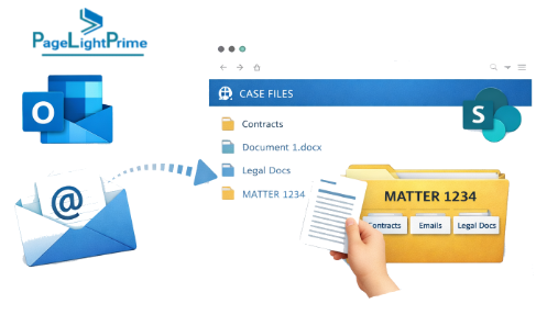 SharePoint matter workspace structure for law firm email organization