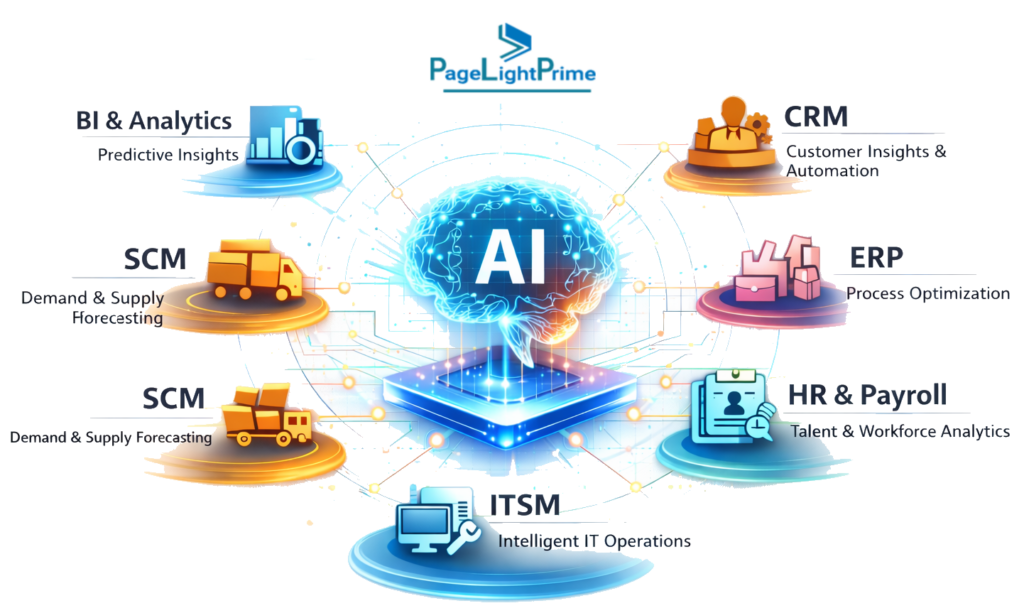 AI integration across legal practice management software showing a laptop with a digital document.