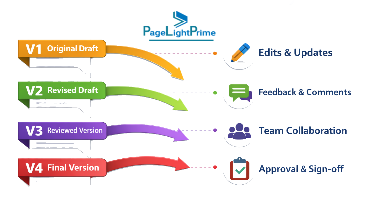 Legal workflow automation system for modern law firms