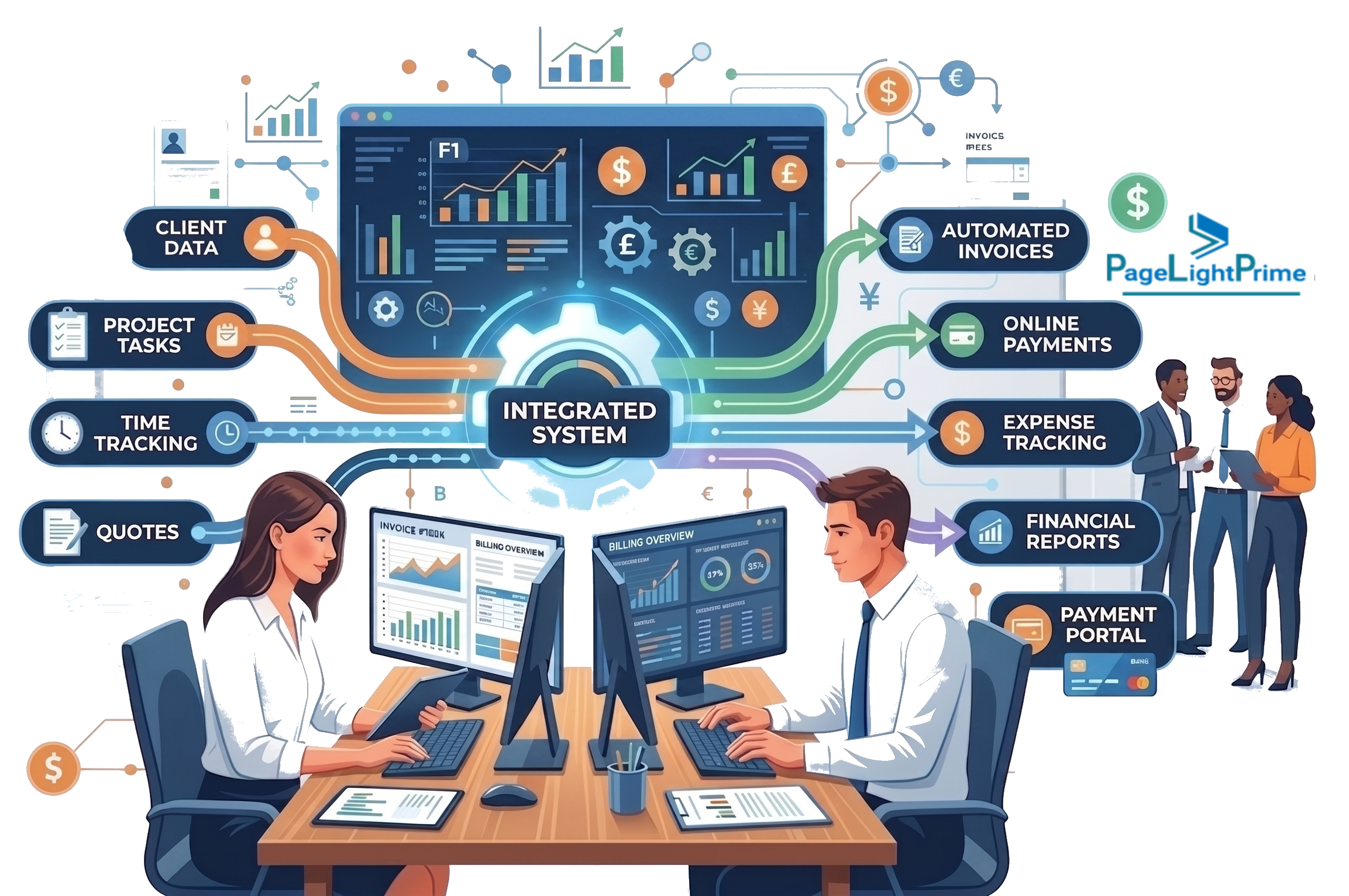 matter-based accounting for law firms, including improved profitability, reduced risk, and better compliance, with icons representing trust accounting, audits, secure record keeping, and financial tracking.