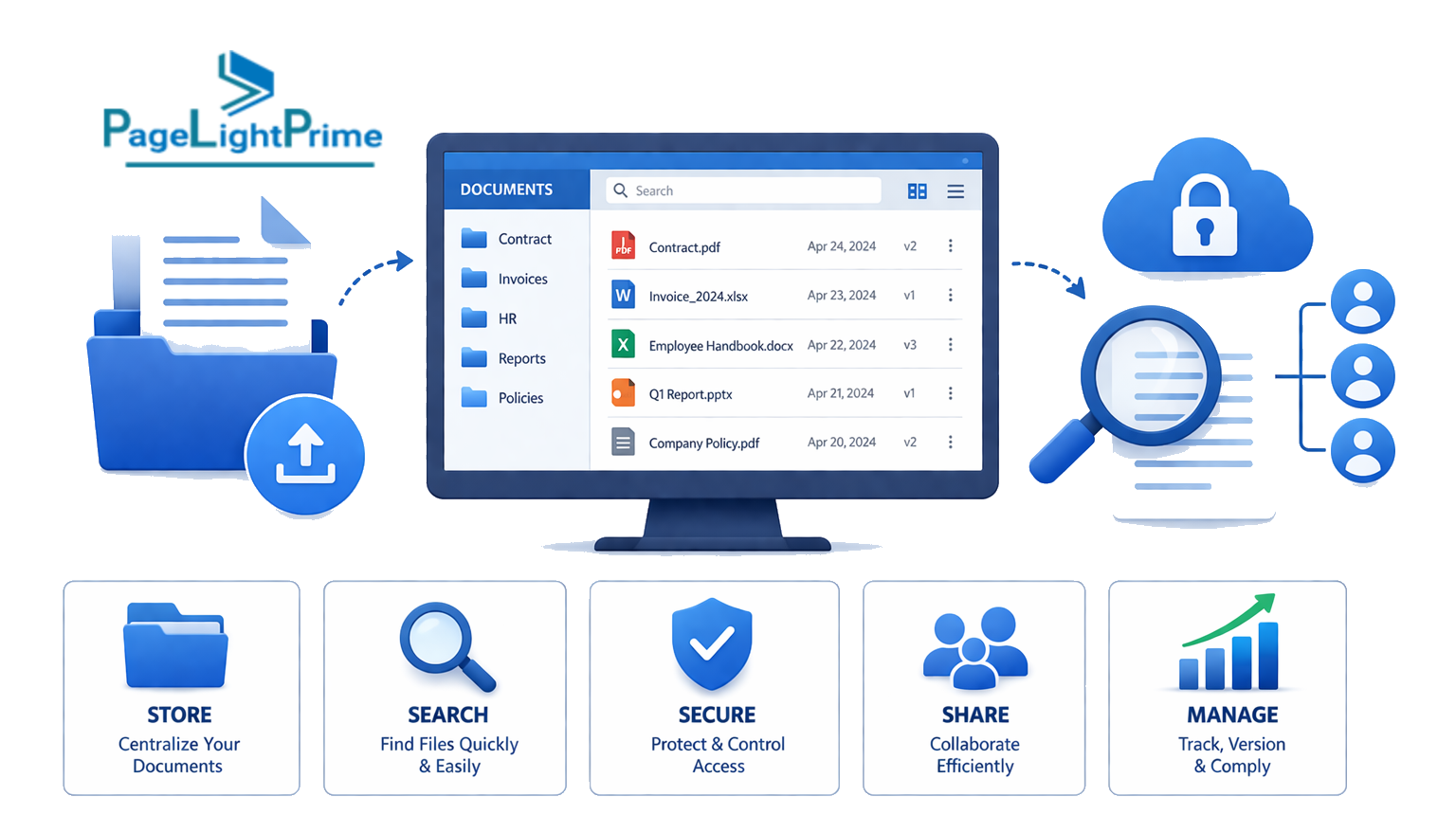 Matter-centric document management system showing integrated emails and documents