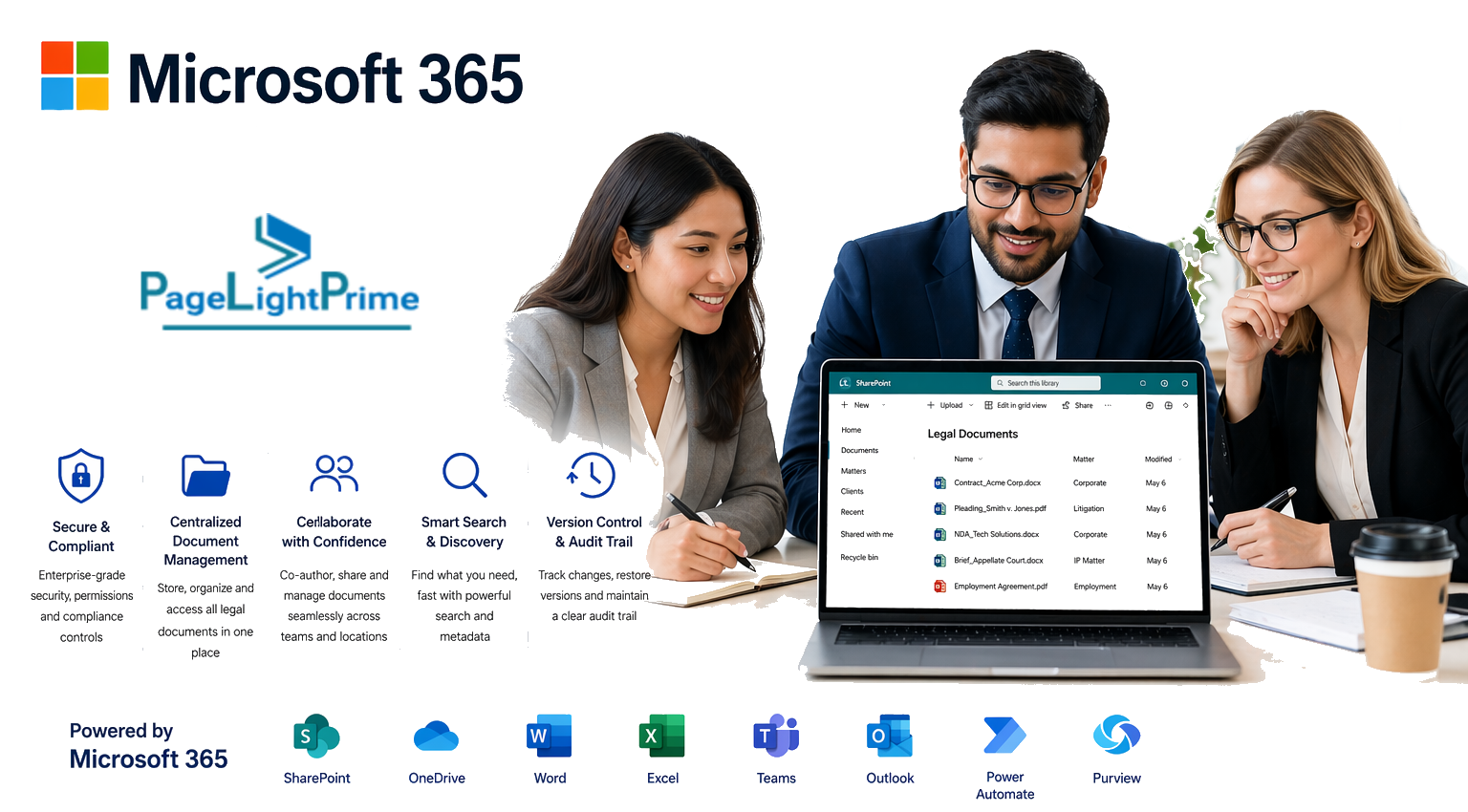 Comparison table: SharePoint vs iManage vs NetDocuments for law firms"