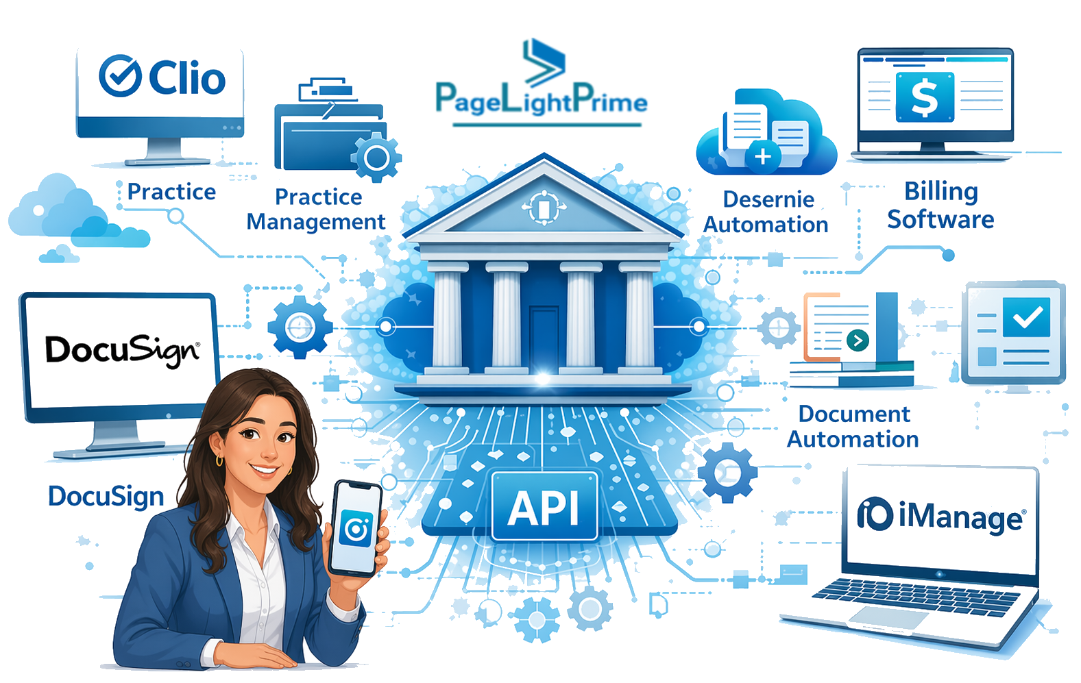 Small law firm using SharePoint workflows and Microsoft 365 apps