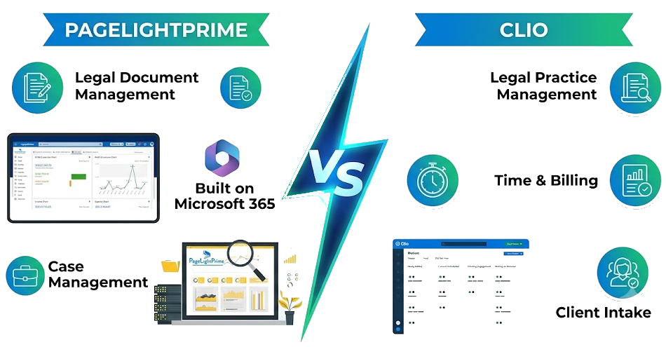 Comparison of PageLightPrime and Clio highlighting Clio's strengths in cloud-based practice management and integrations